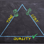time cost quality